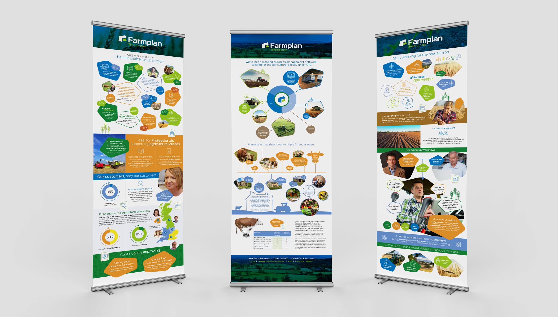 Meth-web-full-width-farmplan-infographic-banners-1