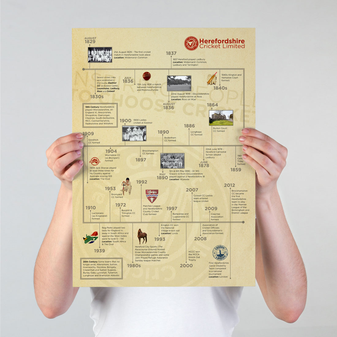 Meth-web-square-1100x1100-herefordshire-cricket-timeline-poster